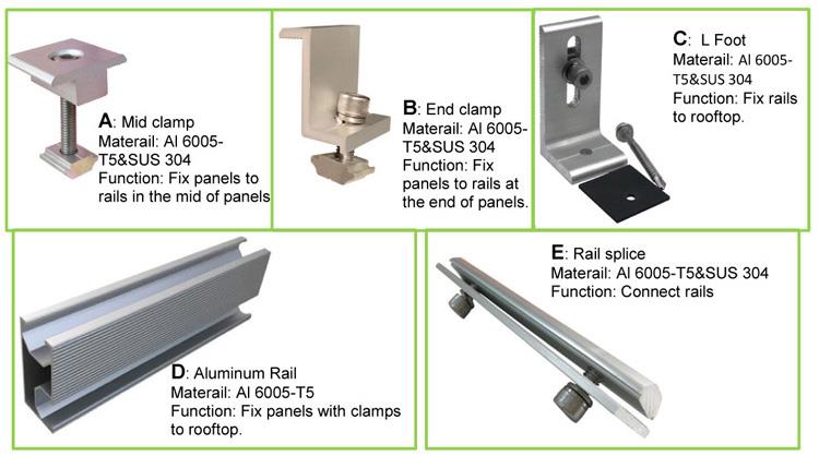 Metal Roof Solar Panel Mount (8).jpg