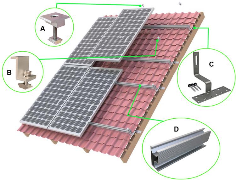 Components for Solar Tile Roof Mount Structures.jpg