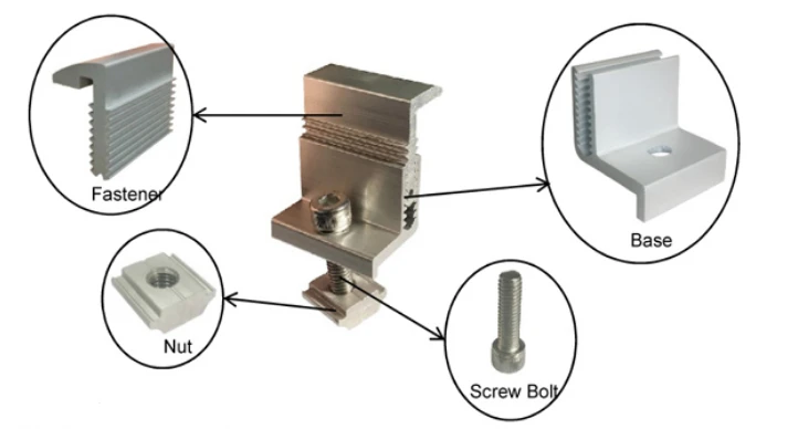 Solar Panel End Clamp Solar Panel End Clamp